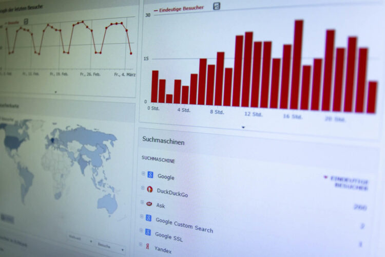 Ota Google Analytics osaksi markkinointitoimiasi!